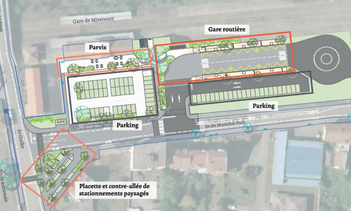 Composition du projet d'aménagement de la gare